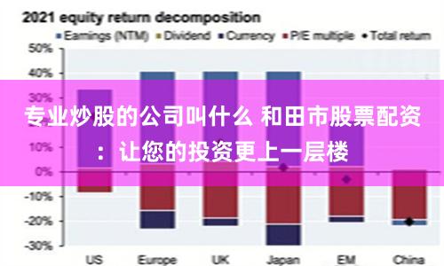 专业炒股的公司叫什么 和田市股票配资：让您的投资更上一层楼