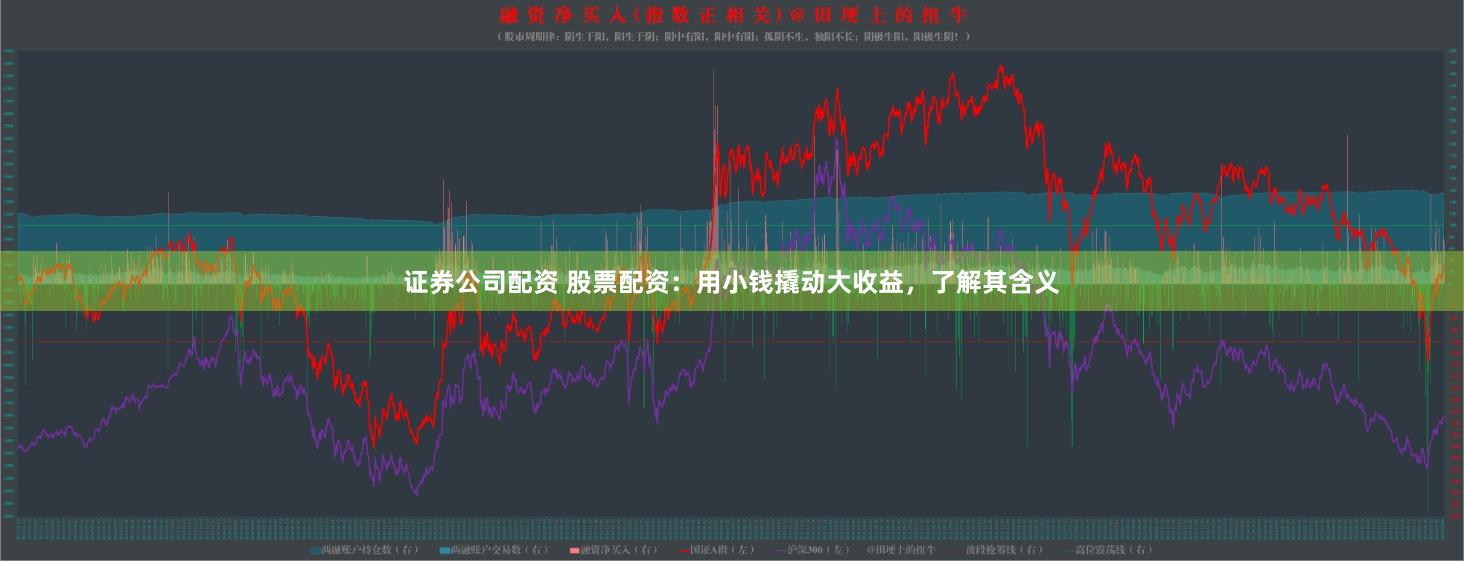 证券公司配资 股票配资：用小钱撬动大收益，了解其含义