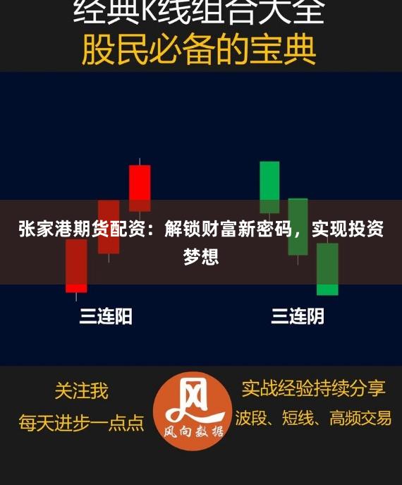 张家港期货配资：解锁财富新密码，实现投资梦想
