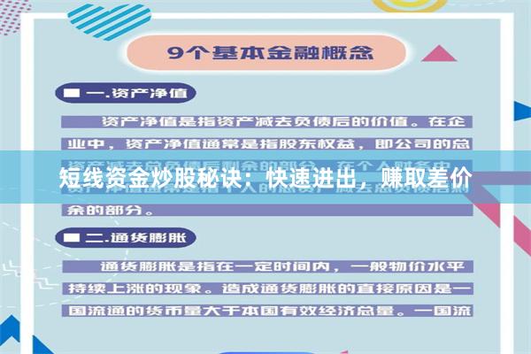 短线资金炒股秘诀：快速进出，赚取差价