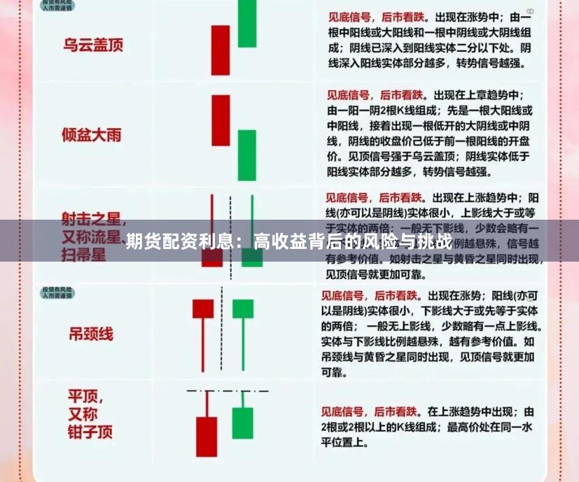 期货配资利息：高收益背后的风险与挑战