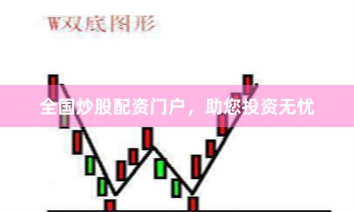 全国炒股配资门户，助您投资无忧
