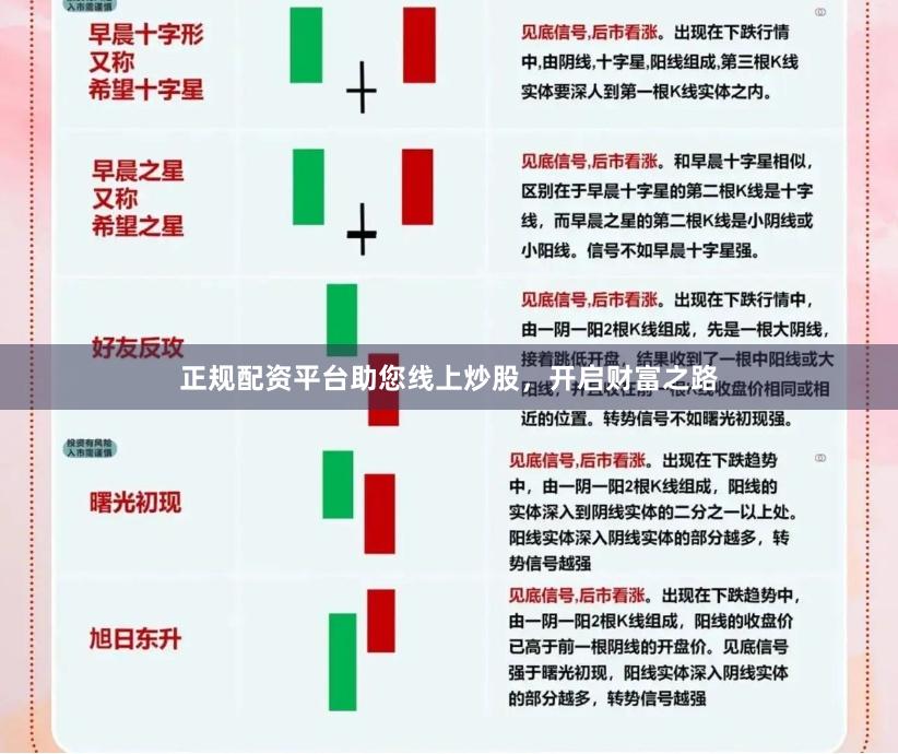 正规配资平台助您线上炒股,开启财富之路