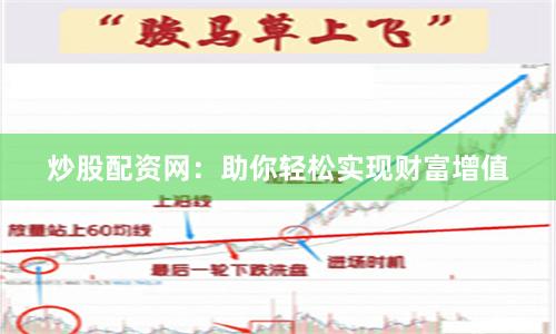 炒股配资网:助你轻松实现财富增值