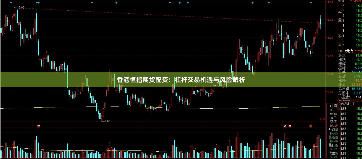 香港恒指期货配资：杠杆交易机遇与风险解析