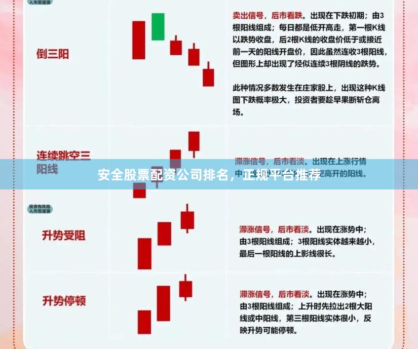 安全股票配资公司排名，正规平台推荐