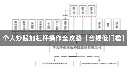 个人炒股加杠杆操作全攻略【合规低门槛】