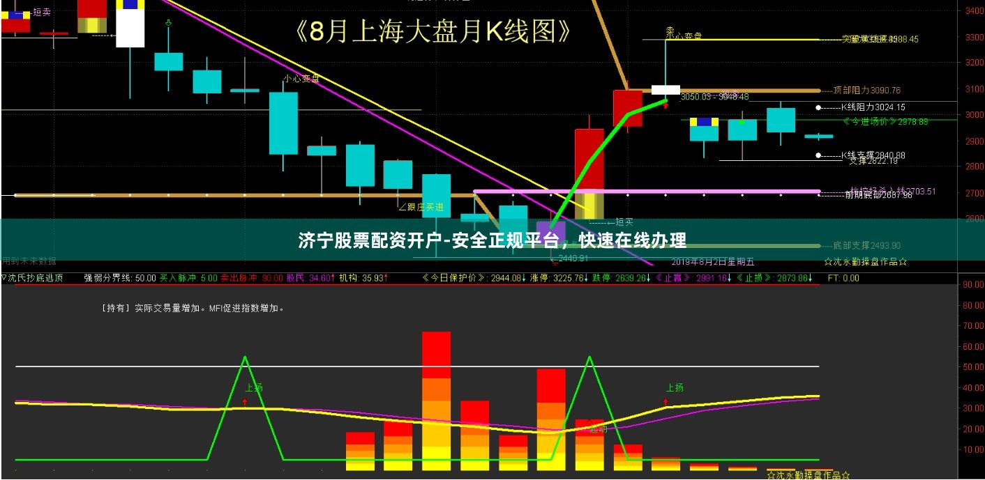 济宁股票配资开户-安全正规平台，快速在线办理