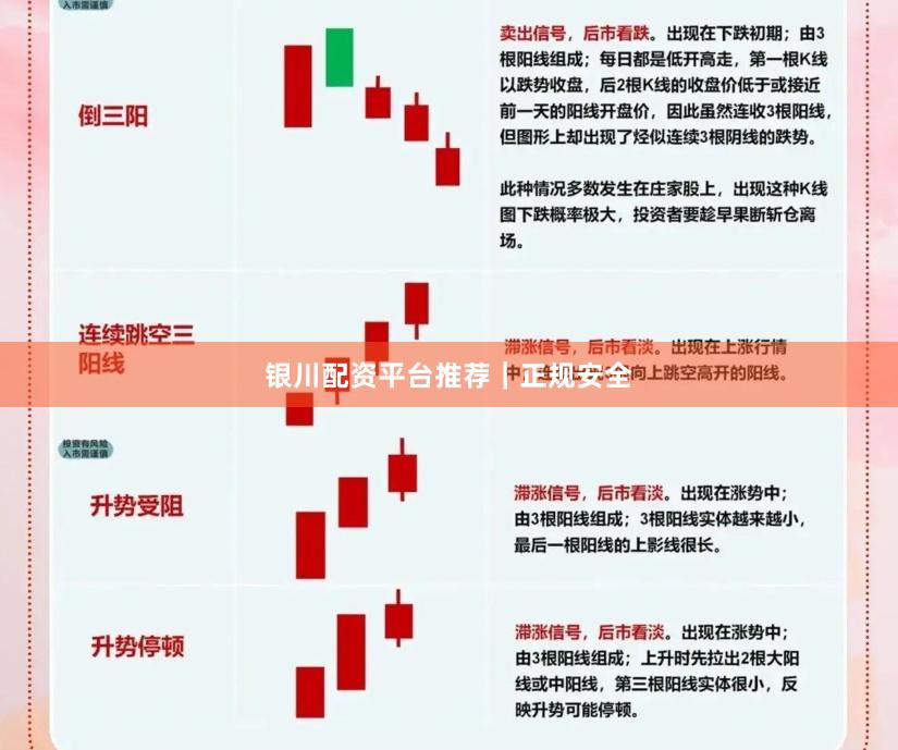 银川配资平台推荐｜正规安全